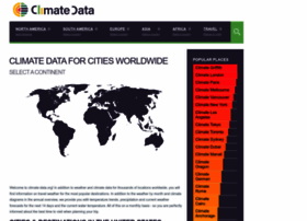 En.climate-data.org