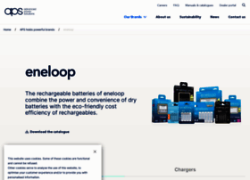 Eneloop.info