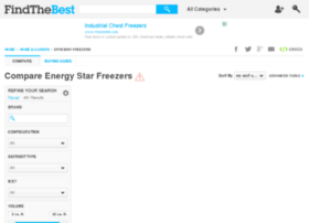 Energy-star-freezers.findthebest.com
