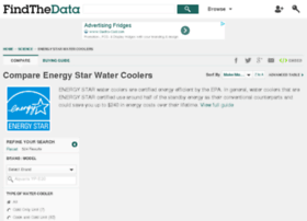 energy-star-water-coolers.findthedata.org