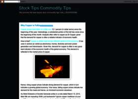 equity-commoditytips.blogspot.in