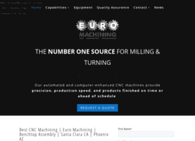 euromachining.com