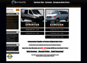 europarts-sd.com