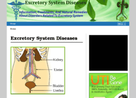 excretorysystemdiseases.com