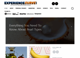 experiencecurve.com