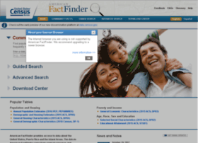 factfinder2.census.gov