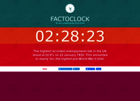 Factoclock.com