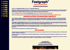 fastgraph.com