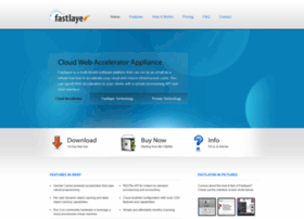 Fastlayer.com