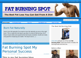 fatburningspot.com