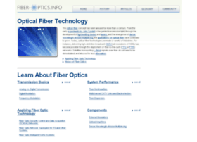 Fiber-optics.info