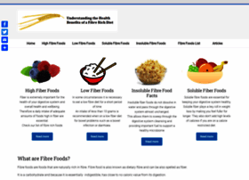 fibrefoods.net