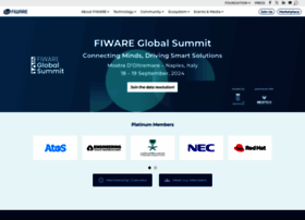 Fiware.org