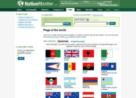 flags.nationmaster.com