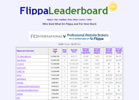 Flippaleaderboard.com