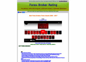 Forex-brokers.forexth.com