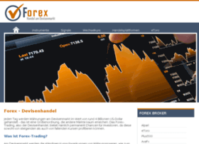 forex-der-devisenmarkt.net