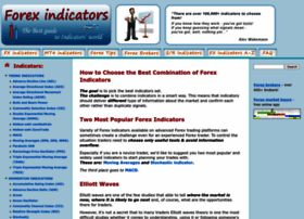 forex-indicators.net