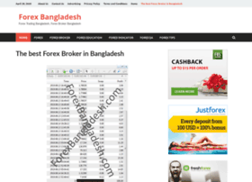 forexbangladesh.com