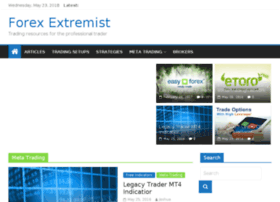 Forexextremist.com