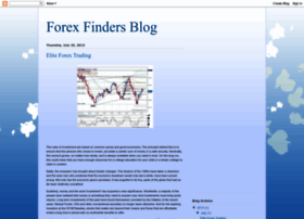 Forexfindersblog.blogspot.com