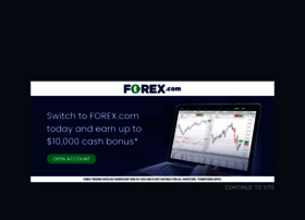 Forexrazor.com