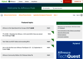 forums.alfresco.com