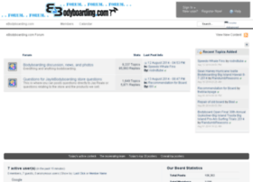 forums.ebodyboarding.com