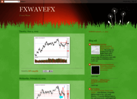 fxwavefx.blogspot.com