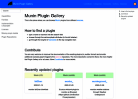 Gallery.munin-monitoring.org