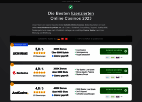 gamblersland.com