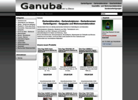 ganuba.de