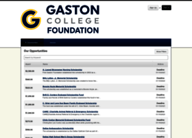 Gaston.academicworks.com