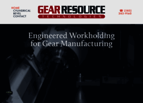 Gear-resource.com