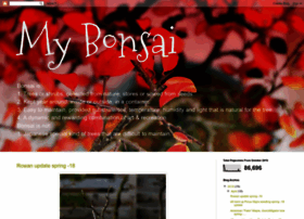 Gefian.blogspot.com
