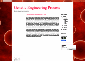 Geneticengineeringprocess.blogspot.com