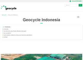 geocycle.co.id