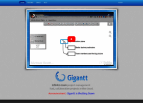 Gigantt.com
