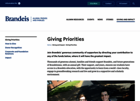 Giving.brandeis.edu