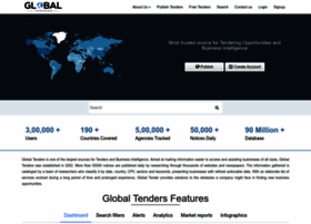 globaltenders.com