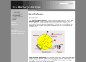 glow-discharge.com