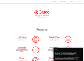 Gluco-app.com