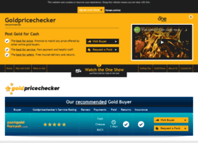 goldpricechecker.com