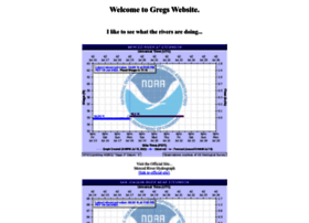 Gregorys.website