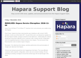 Hapara-support.blogspot.com