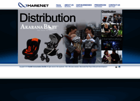 Harenet.com.my