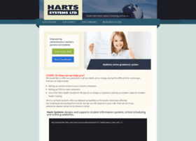 Harts.com