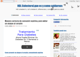hdlcolesterol.blogspot.com.ar