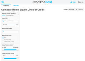 Home-equity.findthebest.com