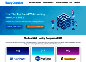 Hosting-comparison.com